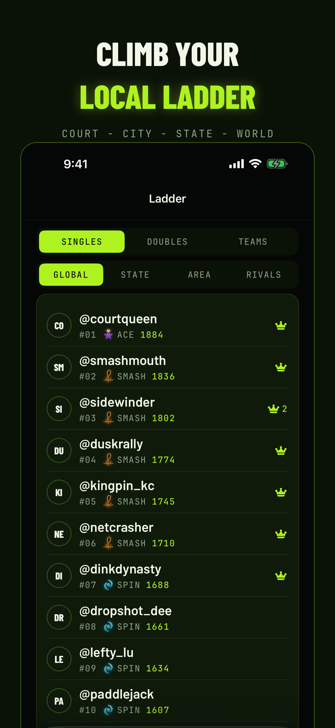 Paddle Wars ranked ladder