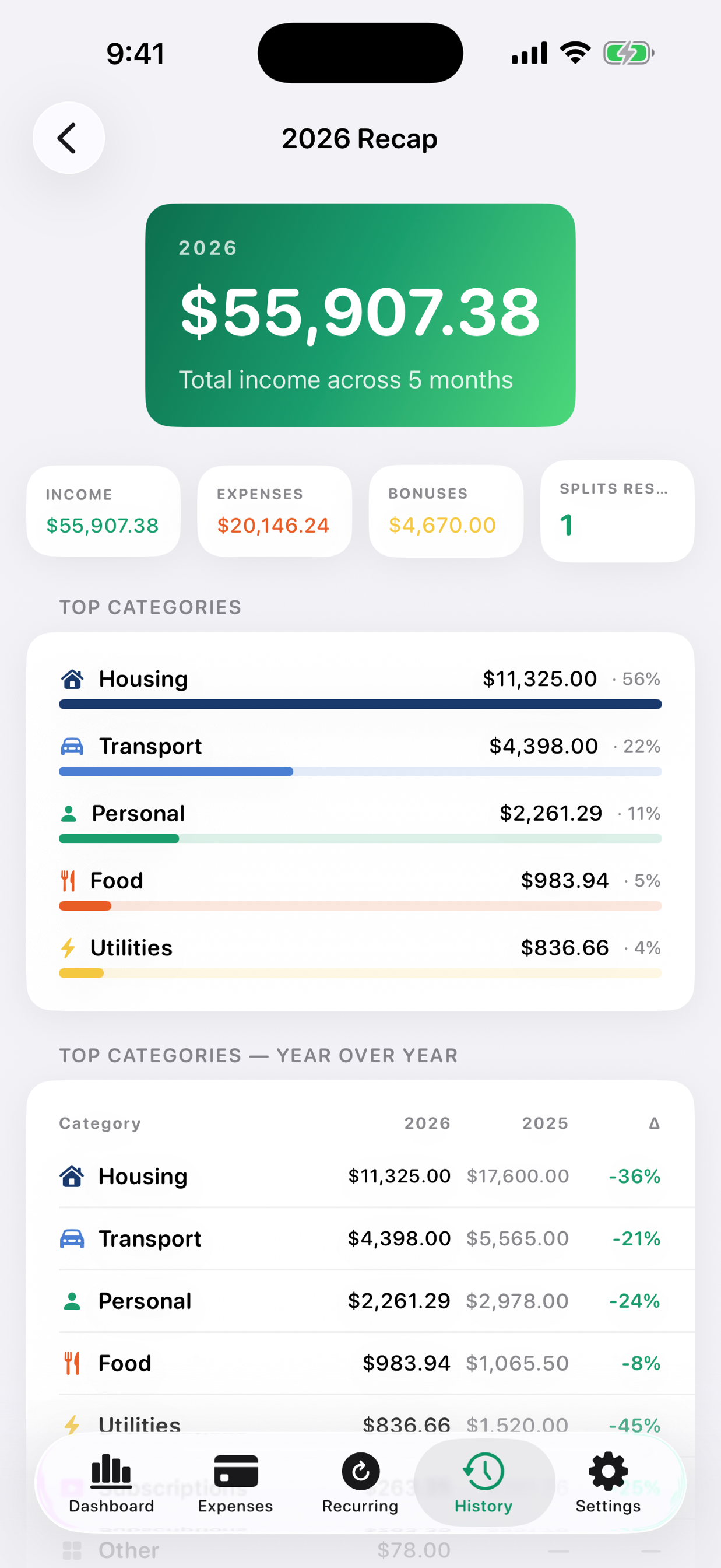 Pebble year recap